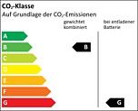 Effizienzklasse B_G